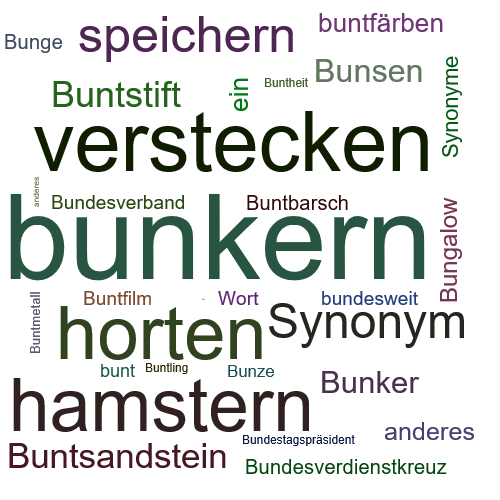 Ein anderes Wort für bunkern - Synonym bunkern
