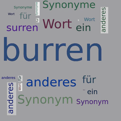 Ein anderes Wort für burren - Synonym burren