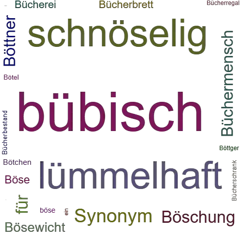 Ein anderes Wort für bübisch - Synonym bübisch