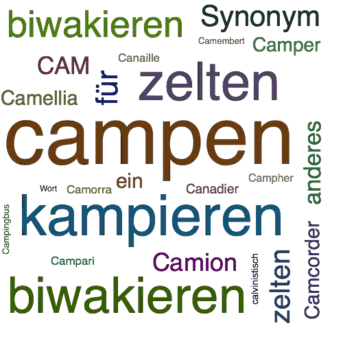 Ein anderes Wort für campen - Synonym campen