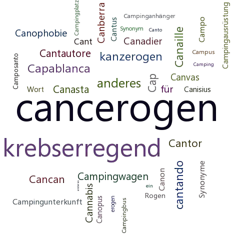 Ein anderes Wort für cancerogen - Synonym cancerogen