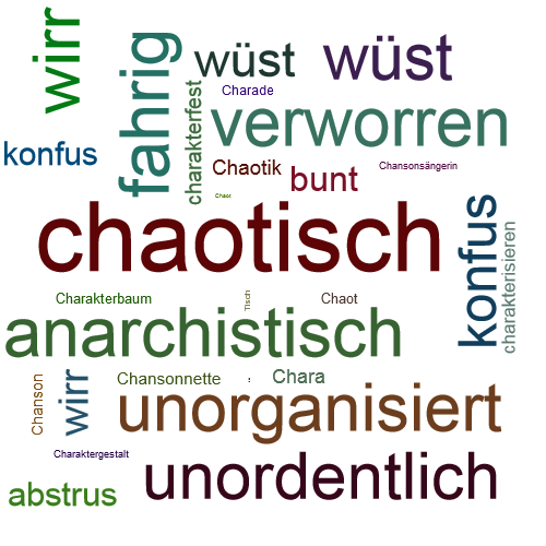 Ein anderes Wort für chaotisch - Synonym chaotisch