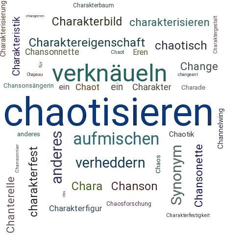 Ein anderes Wort für chaotisieren - Synonym chaotisieren