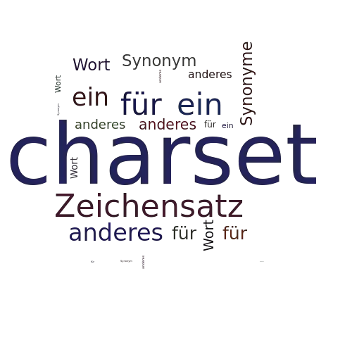 Ein anderes Wort für charset - Synonym charset