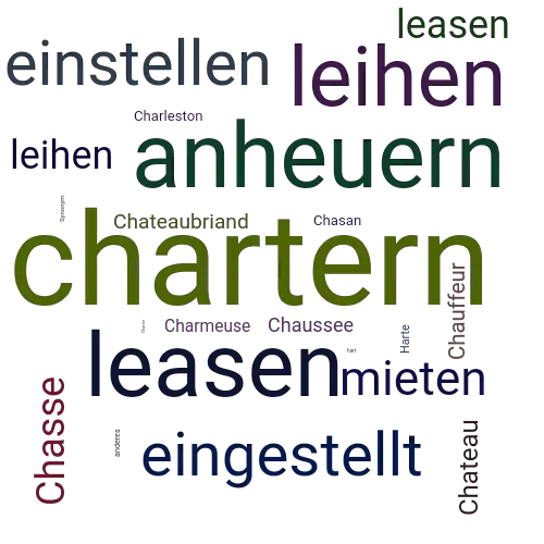 Ein anderes Wort für chartern - Synonym chartern