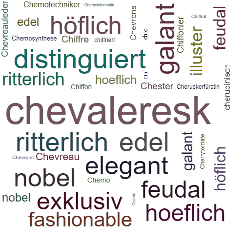 Ein anderes Wort für chevaleresk - Synonym chevaleresk