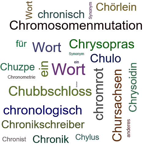 Ein anderes Wort für chronotrop - Synonym chronotrop