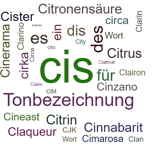 Ein anderes Wort für cis - Synonym cis