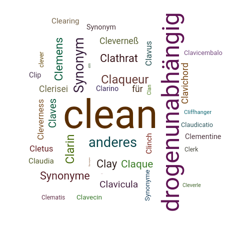 Ein anderes Wort für clean - Synonym clean