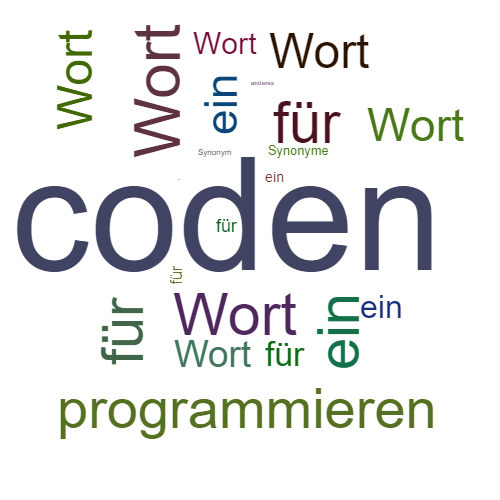 Ein anderes Wort für coden - Synonym coden