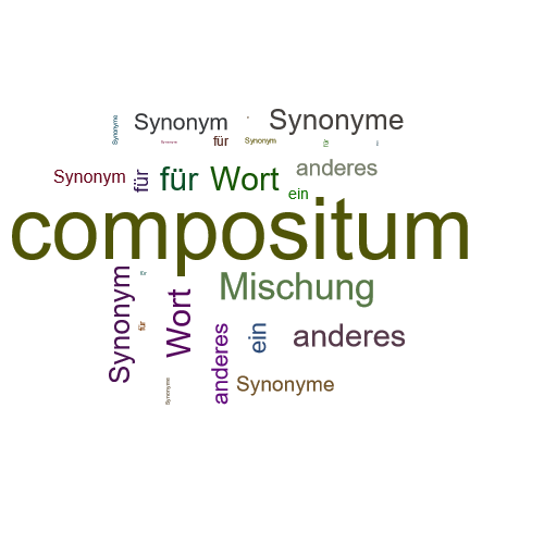 Ein anderes Wort für compositum - Synonym compositum
