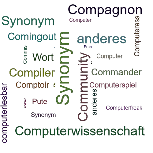 Ein anderes Wort für computerisieren - Synonym computerisieren