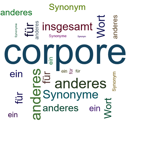 Ein anderes Wort für corpore - Synonym corpore