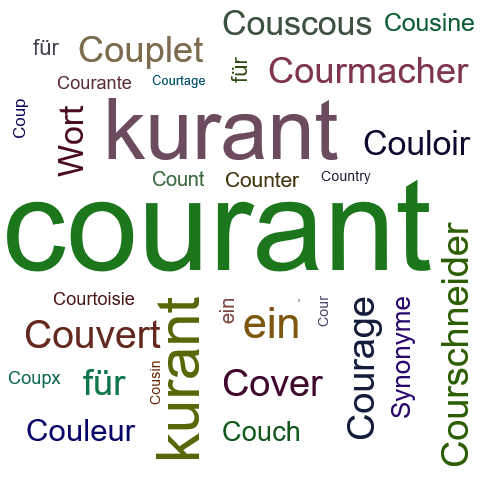 Ein anderes Wort für courant - Synonym courant