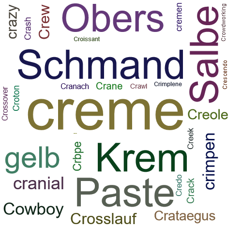 Ein anderes Wort für creme - Synonym creme