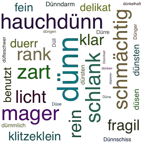 DNN Synonym-Lexikothek  ein anderes Wort fr dnn