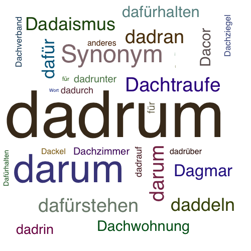 Ein anderes Wort für dadrum - Synonym dadrum