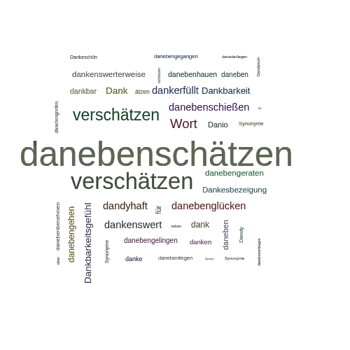 Ein anderes Wort für danebenschätzen - Synonym danebenschätzen