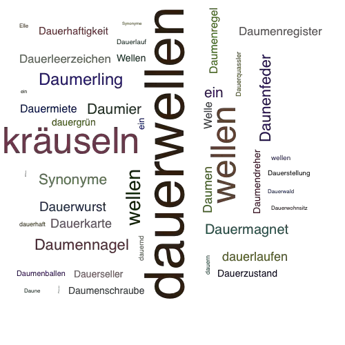 Ein anderes Wort für dauerwellen - Synonym dauerwellen