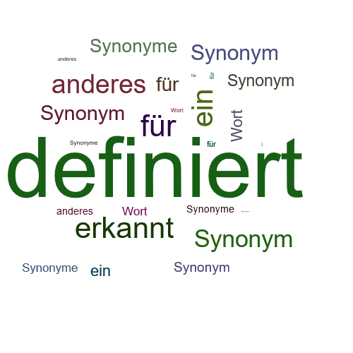 Ein anderes Wort für definiert - Synonym definiert