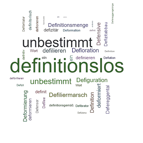 Ein anderes Wort für definitionslos - Synonym definitionslos