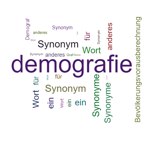 Ein anderes Wort für demografie - Synonym demografie
