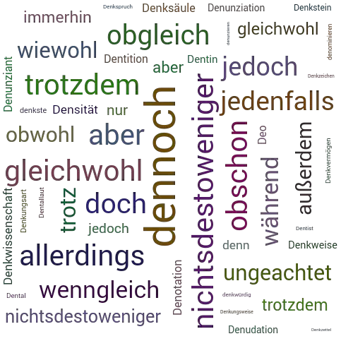 Ein anderes Wort für dennoch - Synonym dennoch