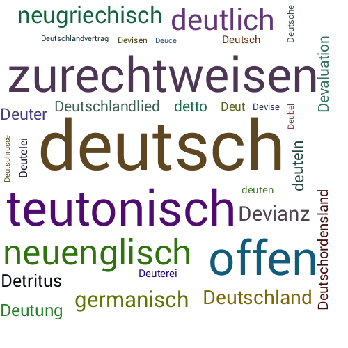 Ein anderes Wort für deutsch - Synonym deutsch