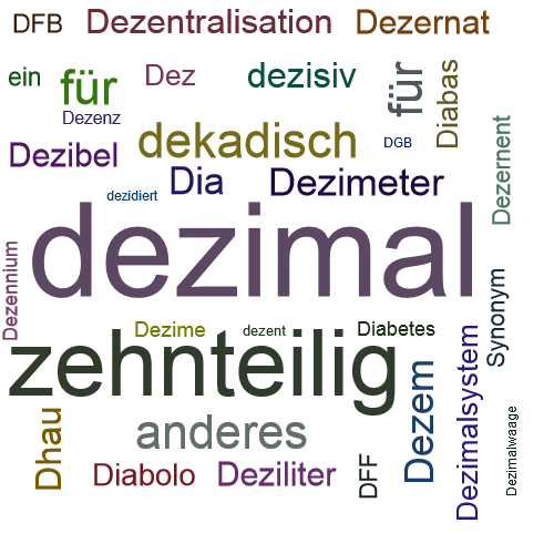 Ein anderes Wort für dezimal - Synonym dezimal