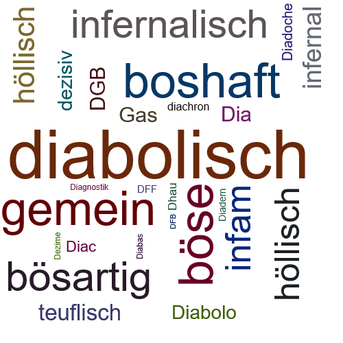 Ein anderes Wort für diabolisch - Synonym diabolisch