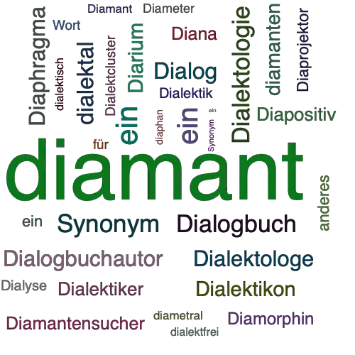 Ein anderes Wort für diamant - Synonym diamant