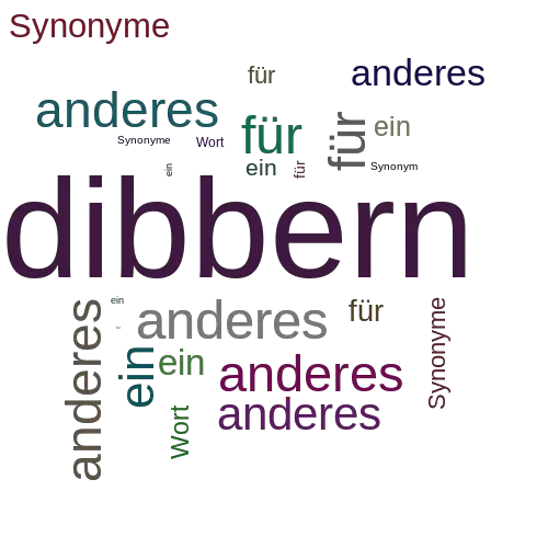 Ein anderes Wort für dibbern - Synonym dibbern