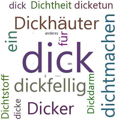 Ein anderes Wort für dickbauchig - Synonym dickbauchig