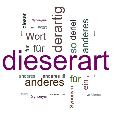 Ein anderes Wort für dieserart - Synonym dieserart