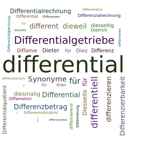 Ein anderes Wort für differential - Synonym differential