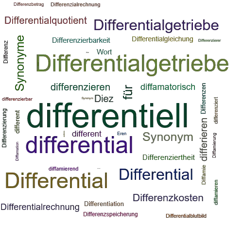 Ein anderes Wort für differentiell - Synonym differentiell