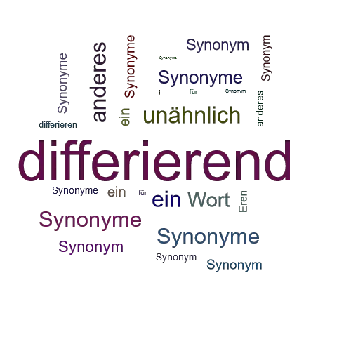 Ein anderes Wort für differierend - Synonym differierend