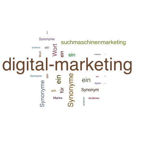 Ein anderes Wort für digital-marketing - Synonym digital-marketing