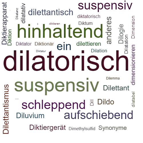 Ein anderes Wort für dilatorisch - Synonym dilatorisch