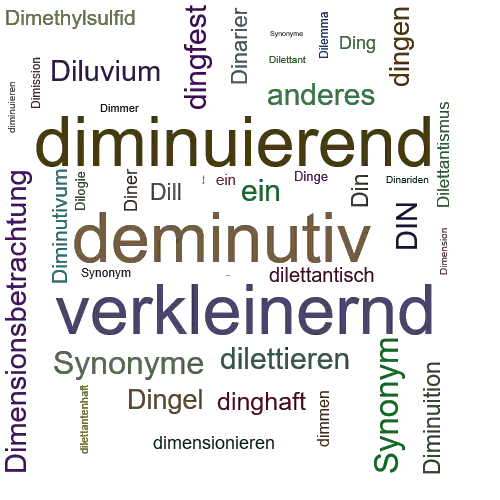 Ein anderes Wort für diminutiv - Synonym diminutiv