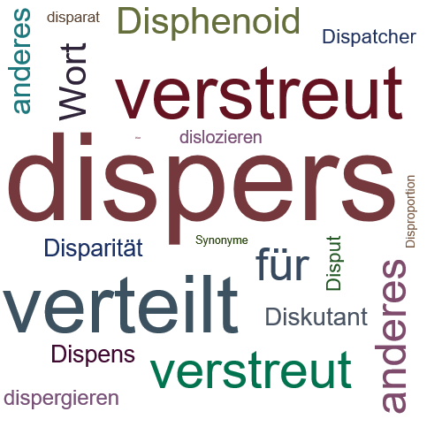 Ein anderes Wort für dispers - Synonym dispers