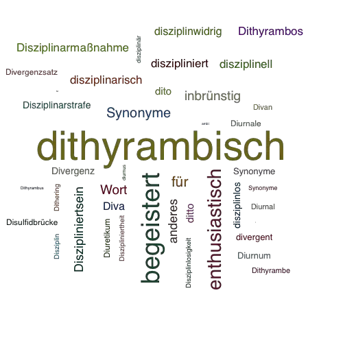 Ein anderes Wort für dithyrambisch - Synonym dithyrambisch