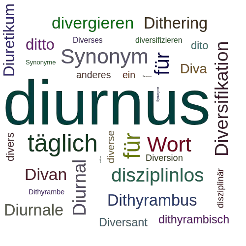 Ein anderes Wort für diurnus - Synonym diurnus
