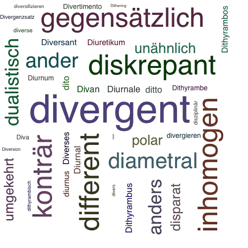 Ein anderes Wort für divergent - Synonym divergent