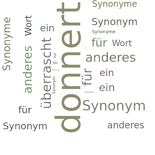 Ein anderes Wort für donnert - Synonym donnert