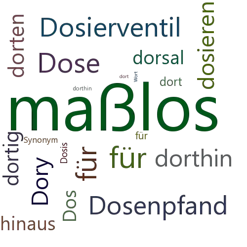 Ein anderes Wort für dorthinaus - Synonym dorthinaus