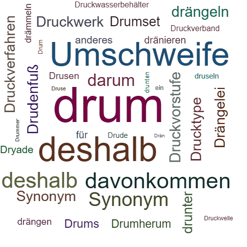 Ein anderes Wort für drum - Synonym drum