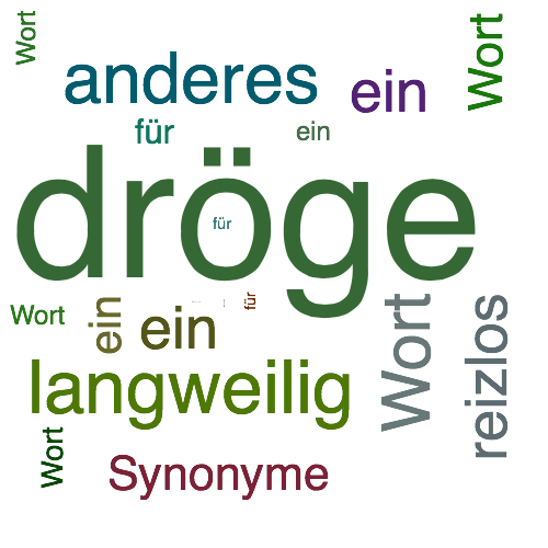 Ein anderes Wort für dröge - Synonym dröge