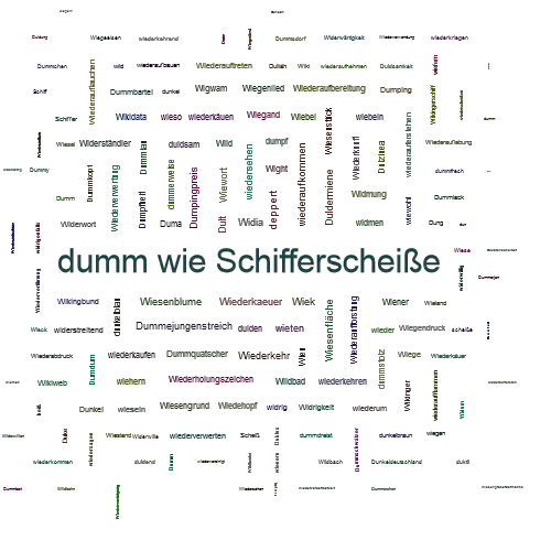 Dumm Wie Schifferscheisse Synonym Lexikothek Ein Anderes Wort Fur Dumm Wie Schifferscheisse