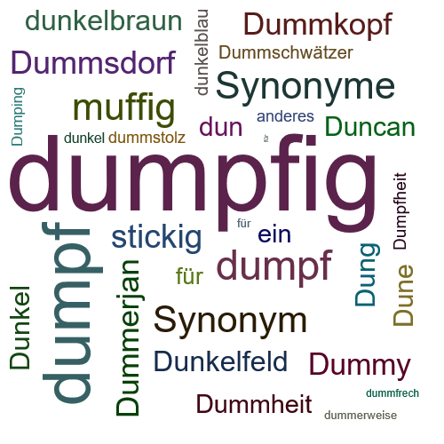 Ein anderes Wort für dumpfig - Synonym dumpfig